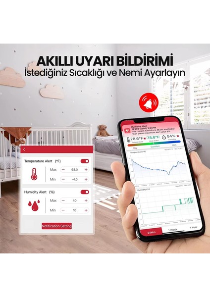 TP393 APPli Saatli Limit Aşım Uyarılı Iç Mekan Sıcaklık ve Nem Ölçer Termometre
