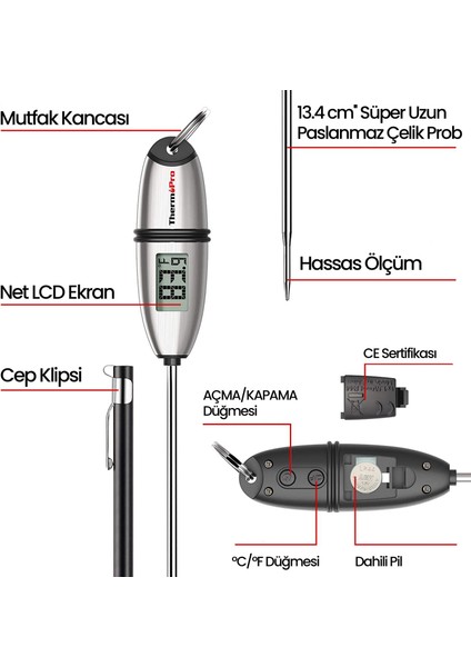 Npo Thermopro TP02S Işıklı Daldırma/saplama Çelik Gövdeli Gıda Pişirme Termometresi