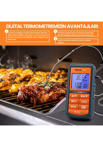 Thermopro TP06B Çelik Proplu Dijital Profesyonel Gıda Pişirme Termometresi