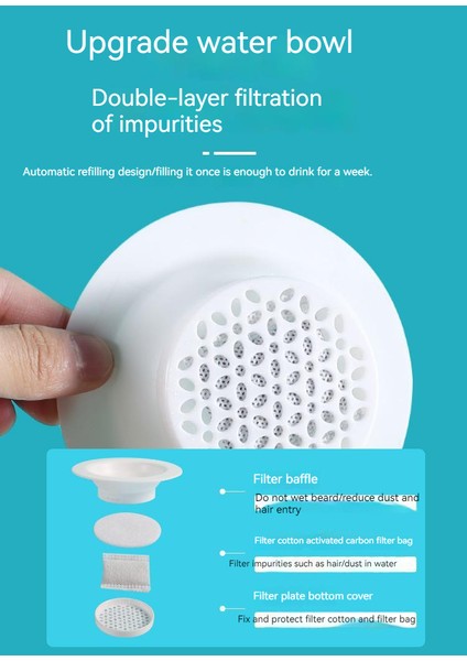 Çift Kase Otomatik Suluk Pet Kase (Yurt Dışından) modelleri