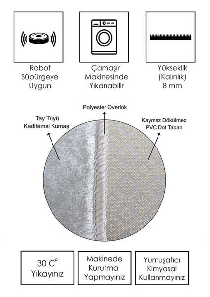 Dijital Baskılı Kaymaz Taban Yıkanabilir Modern Çocuk Odası Halısı VHÇ-HT-1171