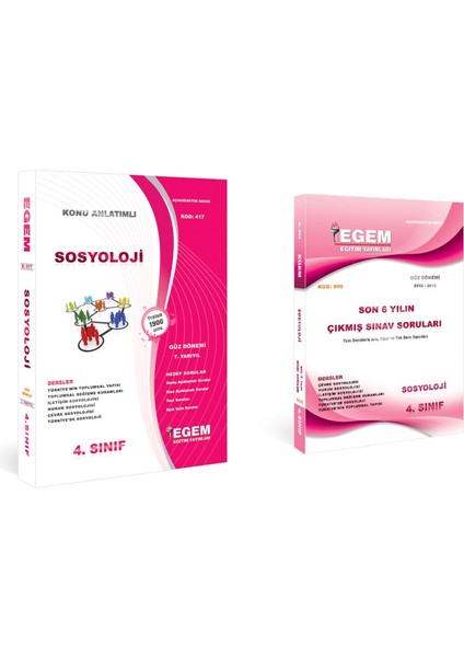 AÖFanad. Sosyoloji Güz Dönemi 4. Sınıf 7.yarıyıl Konu Anlatımlı Soru ve Çıkmış
