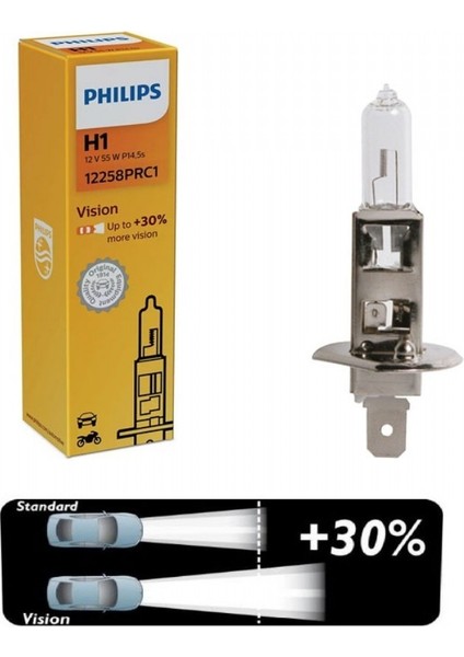 12V H1 55W Ampul + %30 Fazla Işık P14,5S Halogen 12258PRC1 (2 Li)