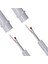 Dikiş Dikiş Ripper 2 Adet (Yurt Dışından) 4