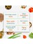 Herbals Besleyici El ve Vücut Kremi 150 ml 2