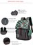 Büyük Kapasiteli Çok Bölmeli Sırt Çantası (Yurt Dışından) 2