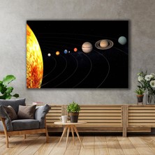 SML Tablo Güneş Sistemi Uzay Gezegenler Okul Çocuk Odası Dekor Kanvas Tablo