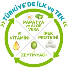 Önlem Botanika 4 Numara Maxi Bebek Bezi Fırsat Paketi 200 Adet (7-14 Kg)