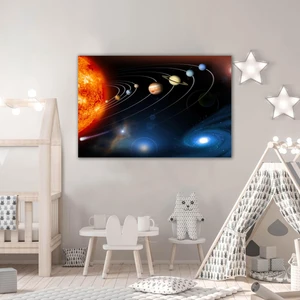 SML Tablo Güneş Sistemi Uzay Gezegenler Kara Delik Okul Kreş Çocuk Odası Dekor Kanvas Tablo