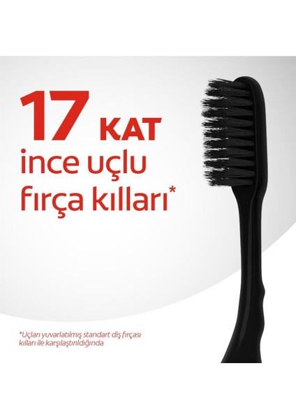 Mikro İnce Siyah Hassas Temizlik Yumuşak Diş Fırçası 1+1