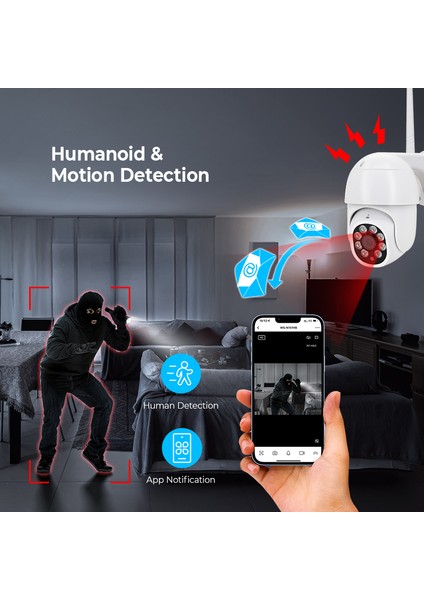 Ip Kamera + 1080P Speed Dome Ptz 2mp Dış Mekan Ip Kamera Antenli modelleri