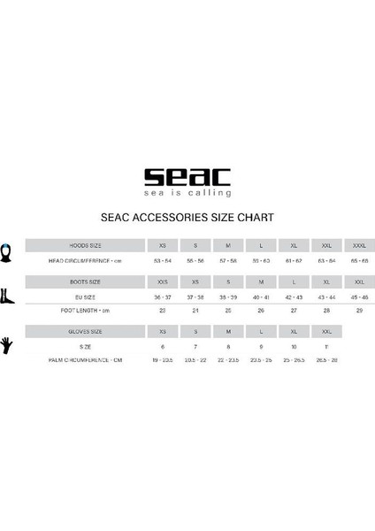 Seac Sub Corap Anatomıc Hd 5 mm