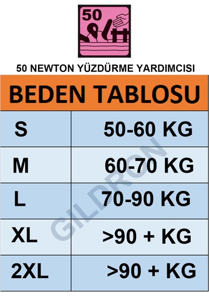 GDR-101 Can Yeleği Yüzdürme Yardımcısı Ce Belgeli fırsatları