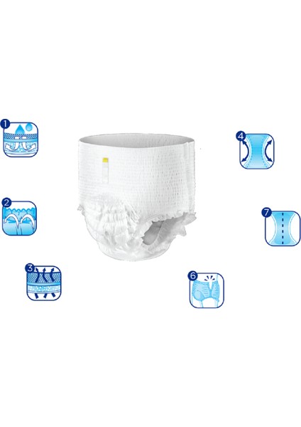 Orta Boy Hasta Bezi ( M ) 9 'Lu Emici Külot X6 Adet fiyatları