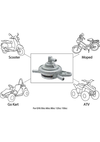 Vakum Yakıt Pompası Valfi Gy6 50CC 125CC 150CC Atv Scooter Motosiklet (Yurt Dışından) fırsatları