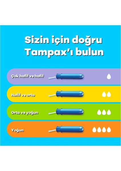 Compak Tampon Normal 22LI