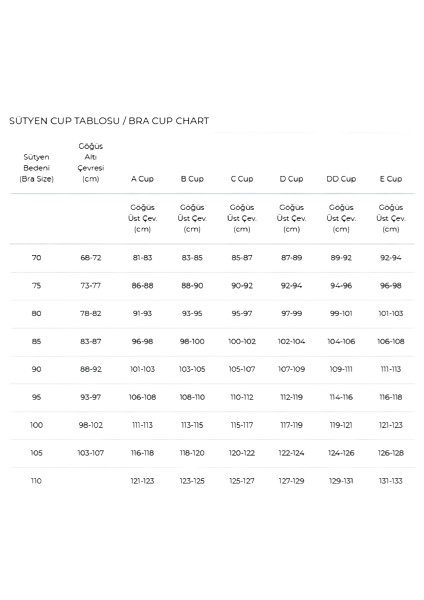 Balensiz Süngerli Tüllü Sütyen 4636 fırsatları