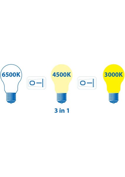 9W LED Ampul Lamba 3 Renk Bir Arada Beyaz Sarı Kırmızı