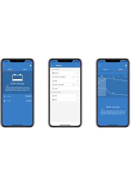 Blue Smart IP65 Akü Şarj Cihazı 12/10 + Dc Konn. modelleri