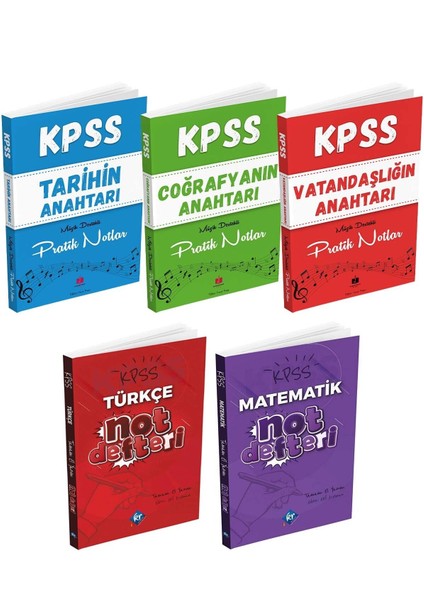 Kpss Pratik 5'li Müzik Destekli Genel Kültür Genel Yetenek Konu Seti