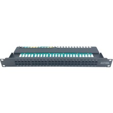 Ojc 50 Port Isdn Panel