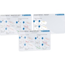 Schneider Xgszcnfac-Rfıd Tag, Pnp