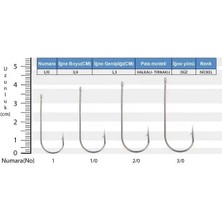 Youvella 1270 Nıckel No: 1/0 Olta İğnesi Uzun Sap 100’Lü Kutu
