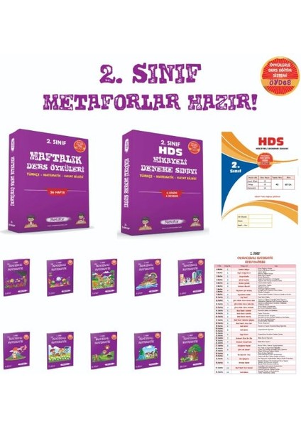 Metafor 2.sınıf Öykülerle Ders Eğitim Seti