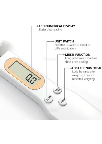 Elektronik Mutfak Terazisi 500G 0.1g LCD - Pembe (Yurt Dışından) modelleri