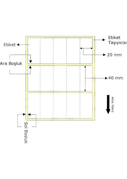 Termal Etıket Rulosu 40X20 Yyn 5 Sıra 5000LI