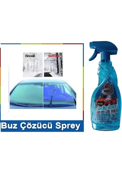 Luti Concept Oto Cam Buz Çözücü Sprey Trax Araç Buz Çözücüsü 500 ml