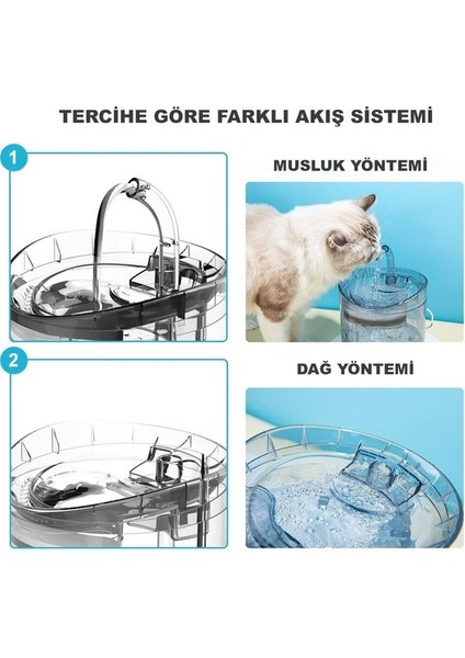 Otomatik Pet Kedi Köpek Su Çeşmesi (Yurt Dışından)