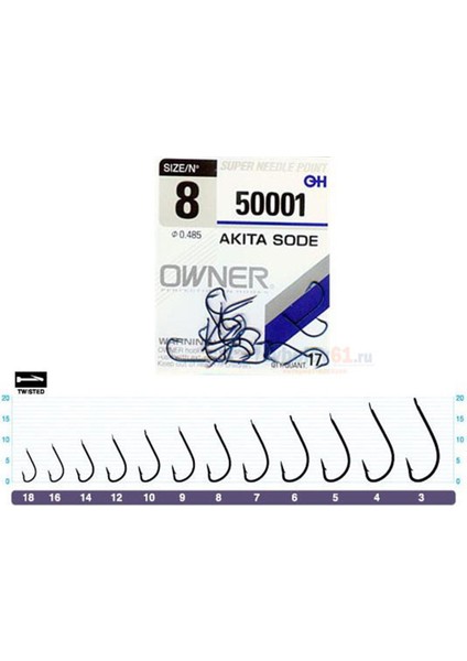 Akita Sode 50001 Kanca