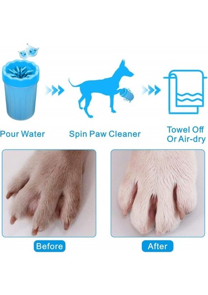 Soft Gentle Köpek Pati Yıkama Aparatı Küçük