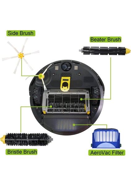 Irobot Roomba 600 694 692 690 680 660 665 651 650 614 Serisi Robot Elektrikli Süpürge Için Yedek Aksesuar Kiti (Yurt Dışından)