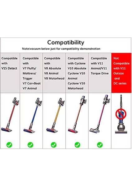 Gorgeous Dyson İçin Uzatma Hortumu ve Tetik Kilidi - Gri (Yurt Dışından)