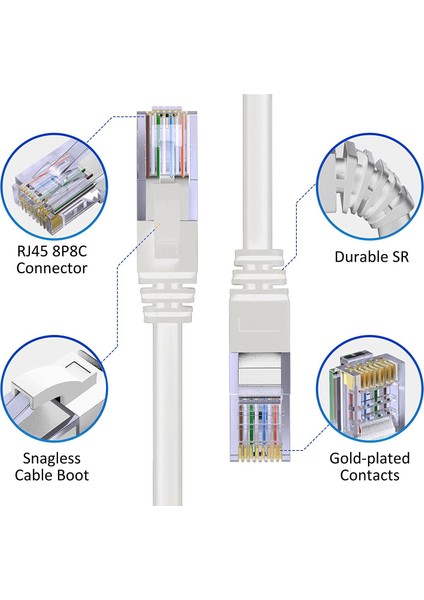 30 Metre Cat6 Patch Kablo 30M Ethernet Kablosu Utp Lan Kablosu Internet Kablosu Gri Renk