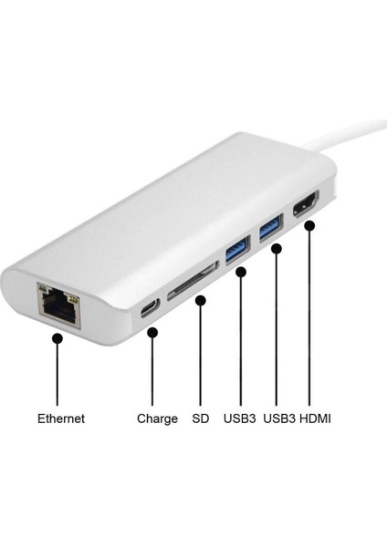 6 In 1 Type-C To HDMI 2 USB 3.0 Gigabit Sd Kart Type C Çevirici