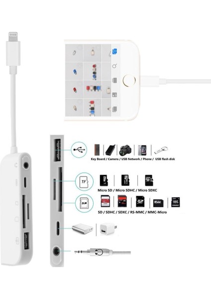 iPhone Lightning 5in1 Kamera Bellek Sd Tf Kart Adaptörü