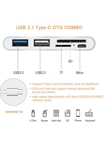 Type-C USB C 3.1 Kart Okuyucu 2 USB 3.0 Hub Micro USB Şarj Girişi