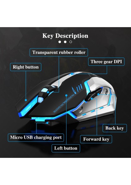 Hainan Shenda Bluetooth Kablosuz Mouse   (Yurt Dışından)