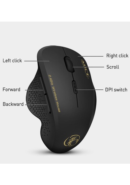 Bluetooth Kablosuz Mouse (Yurt Dışından)