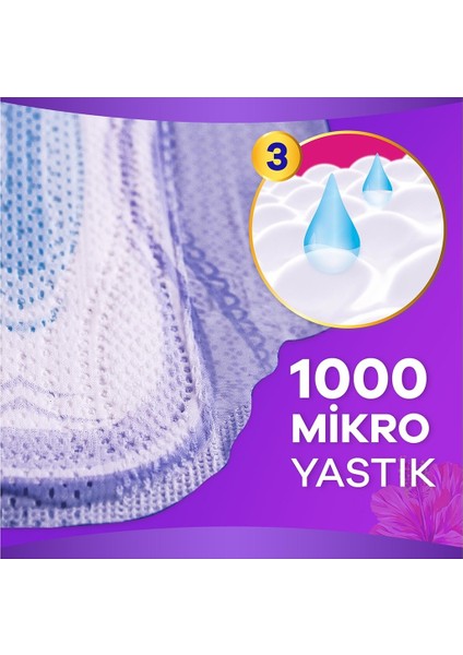 Platinum Uzun Cesaret Paketi 40 Lı x 3 Adet