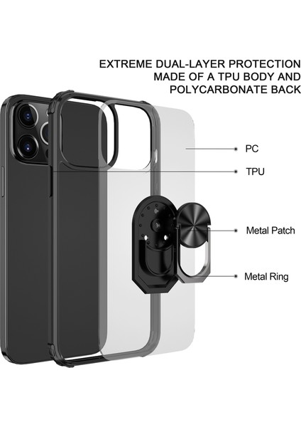 Iphone 14 Pro Max (Siyah Kırmızı) Için Şeffaf Tpu Akrilik Yüzük Tutucu Telefon Kılıfı