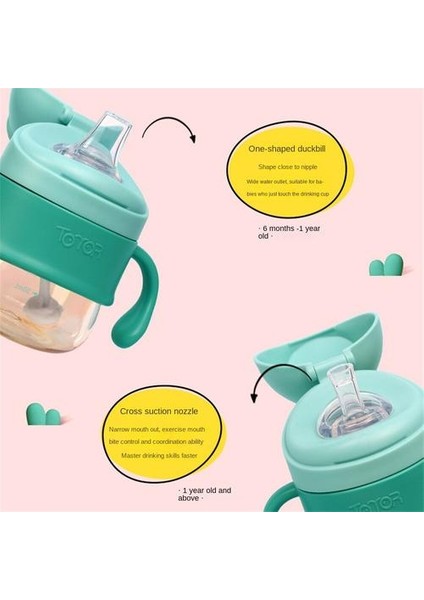 Çocuklar Için 1psc Ppsu Şişesi, Sızma Karşıtı ve Anti-Chanking Sütten Kesme Sihirli Cihaz, Dalgalı Anti Maternal (Yurt Dışından) indirimleri