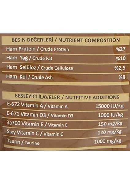 Yetişkin Kedi Maması 1 kg modelleri