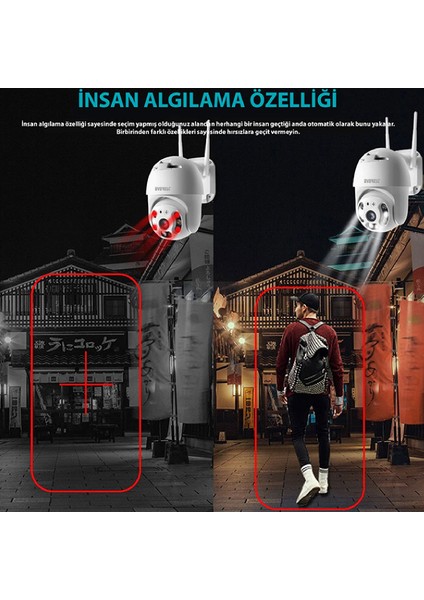 DF-804W 2.0 Mp Hd Lens 3.6mm Güvenlik Kamerası