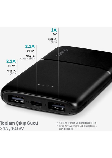 Powercard 5.000MAH Taşınabilir Şarj Aleti