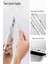 Apple iPhone 14 Pro Kapak Lüx Şeffaf Silikon Kılıf 3
