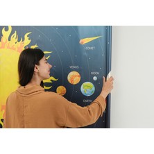 TutturX Güneş Sistemi 62 x 150 cm